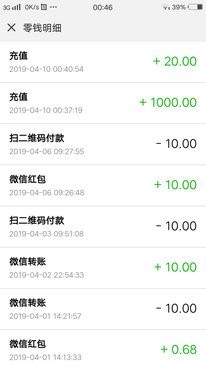 开心贷，这个是过了吗？开心贷，这个是过了吗？

78 / 作者:梦醒噶 / 