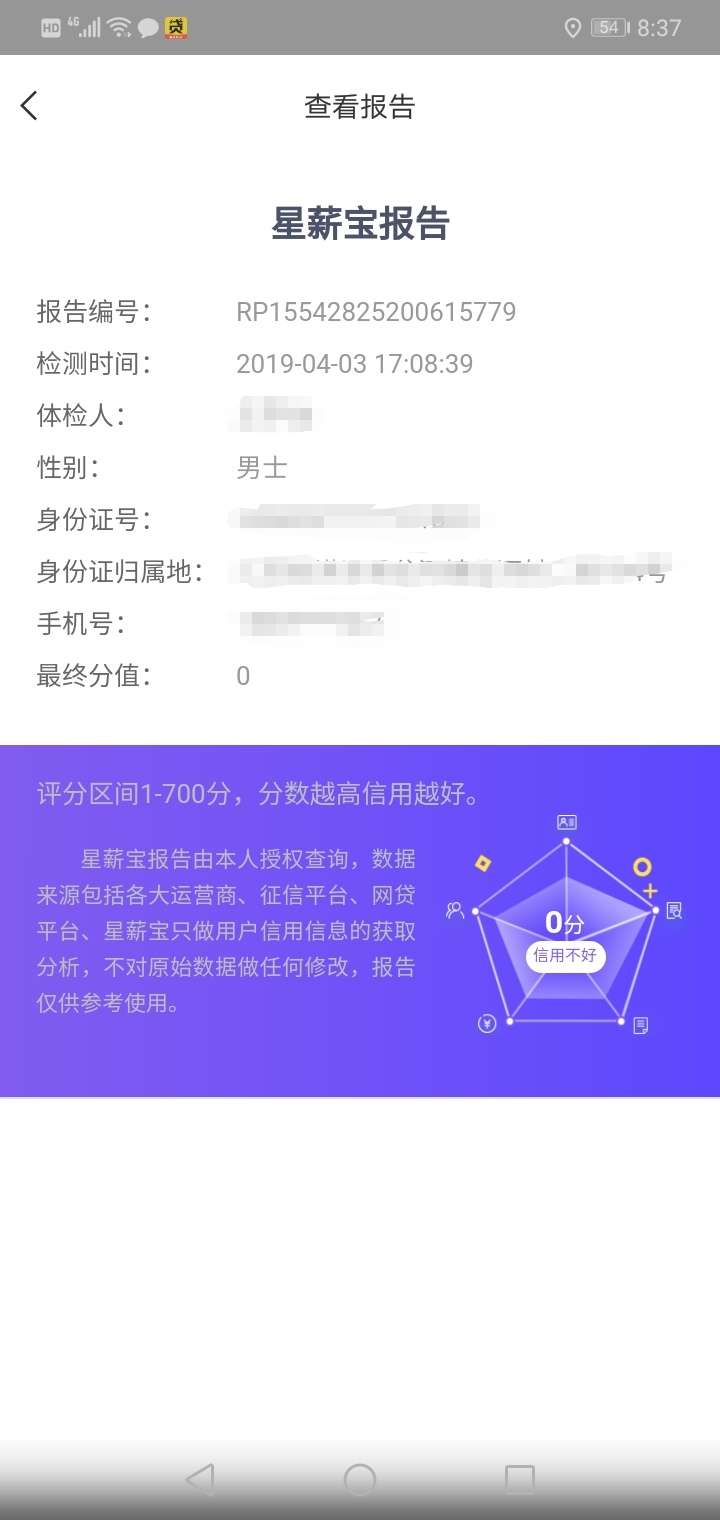 这个是不是传说中的网黑？就逾期过这个是不是传说中的网黑？

就逾期过3个71433 / 作者:上岸男啊 / 