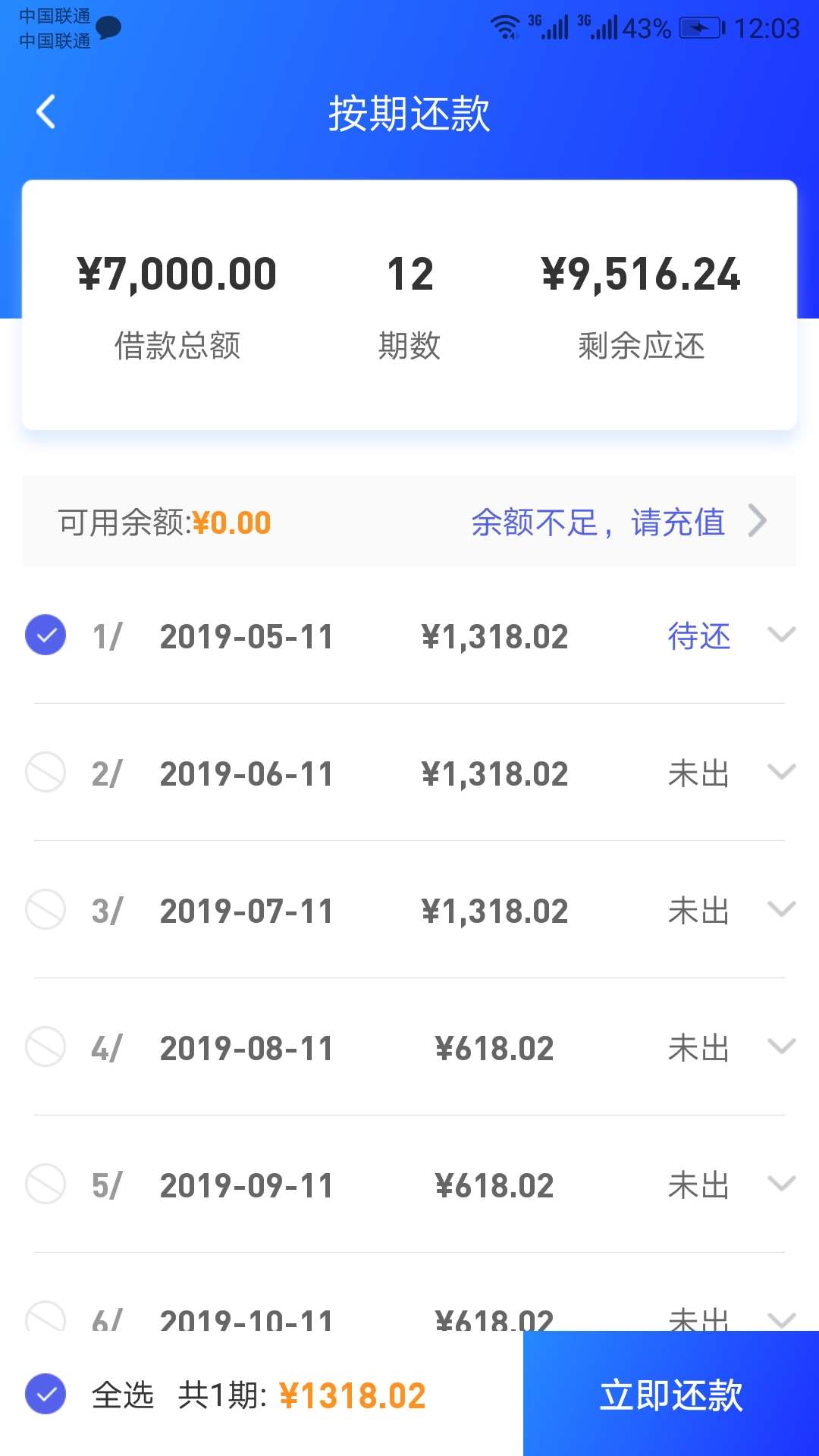 你我贷借款想干嘛？10几天了突然你我贷借款想干嘛？10几天了突然下款了？钱呢68 / 作者:17605928177 / 