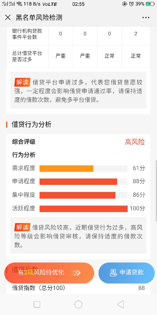 这报告不好下款了这报告不好下款了





63 / 作者:筱❤⒐!4溡緔 / 