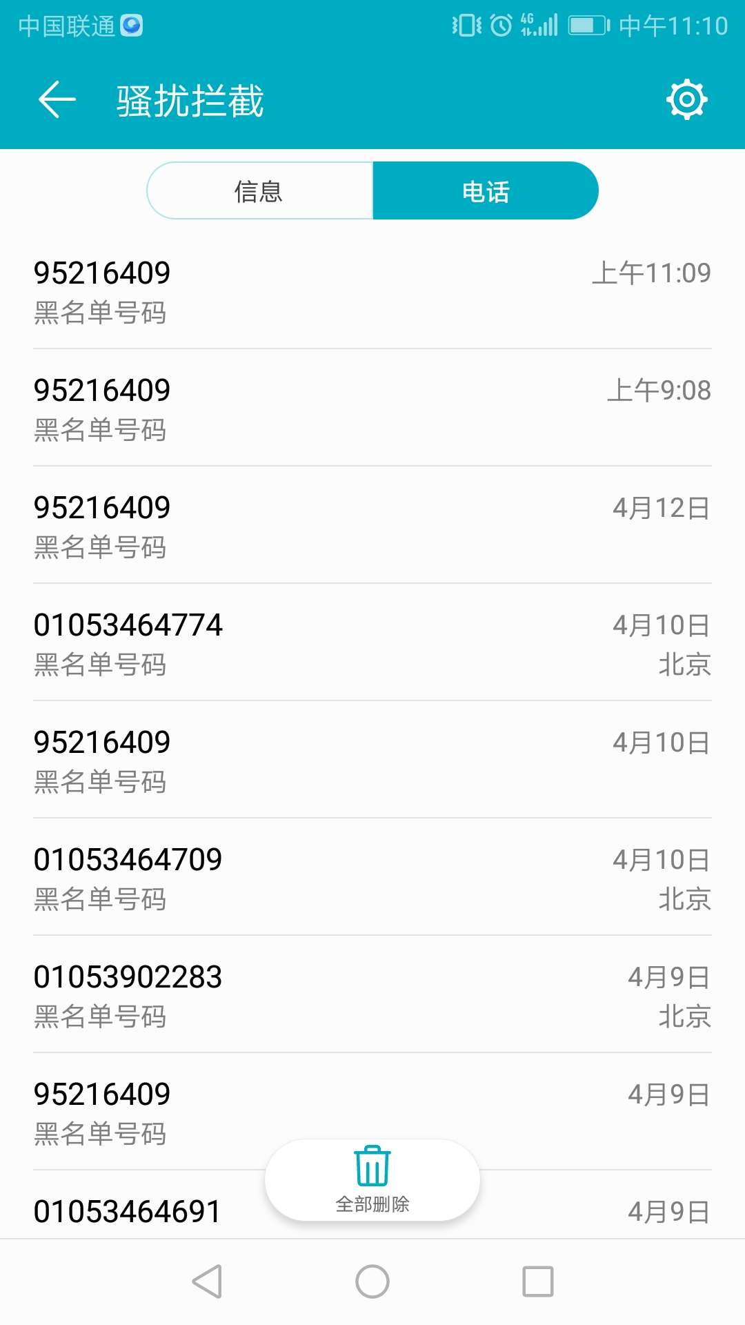 95216409是什么电话？小贷95216409是什么电话？小贷的还是信用卡的，小贷的就79 / 作者:洛阳清了 / 