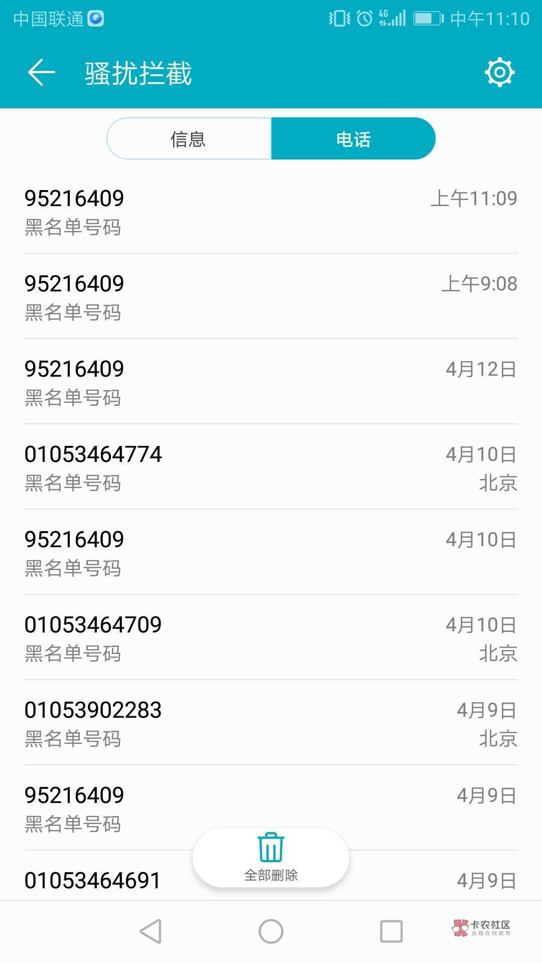 95216409是什么电话？小贷95216409是什么电话？小贷的还是信用卡的，小贷的就80 / 作者:洛阳清了 / 