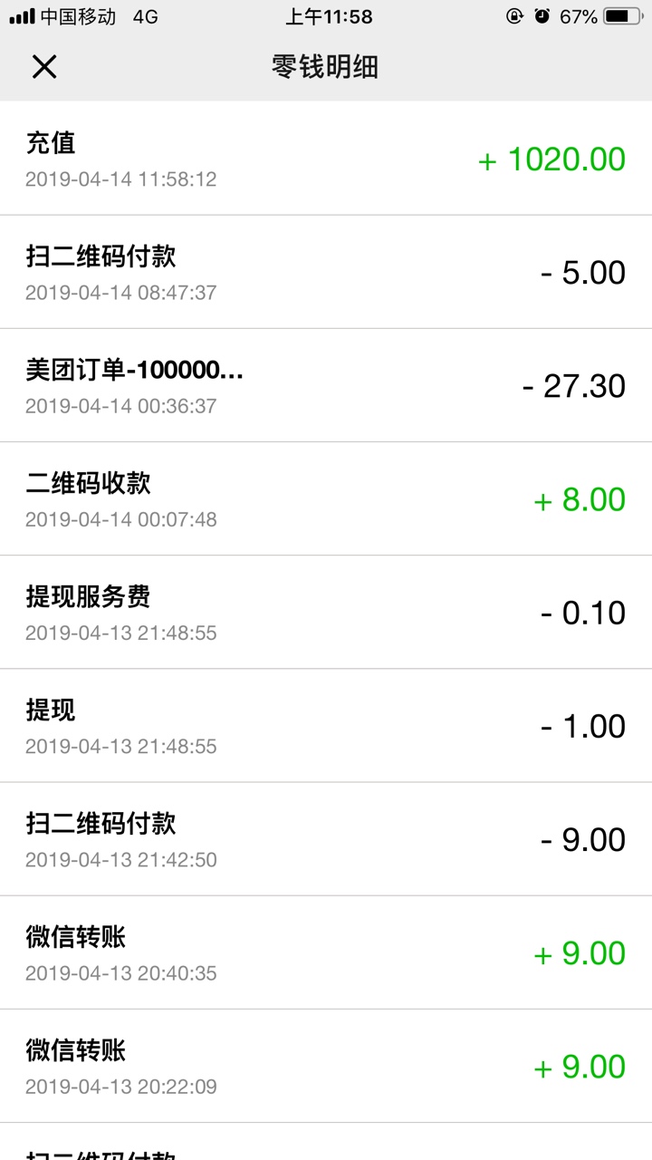 老哥们，开心贷过了，资质不多说，老哥们，开心贷过了，资质不多说，够分4开64 / 作者:撸啊撸凯 / 