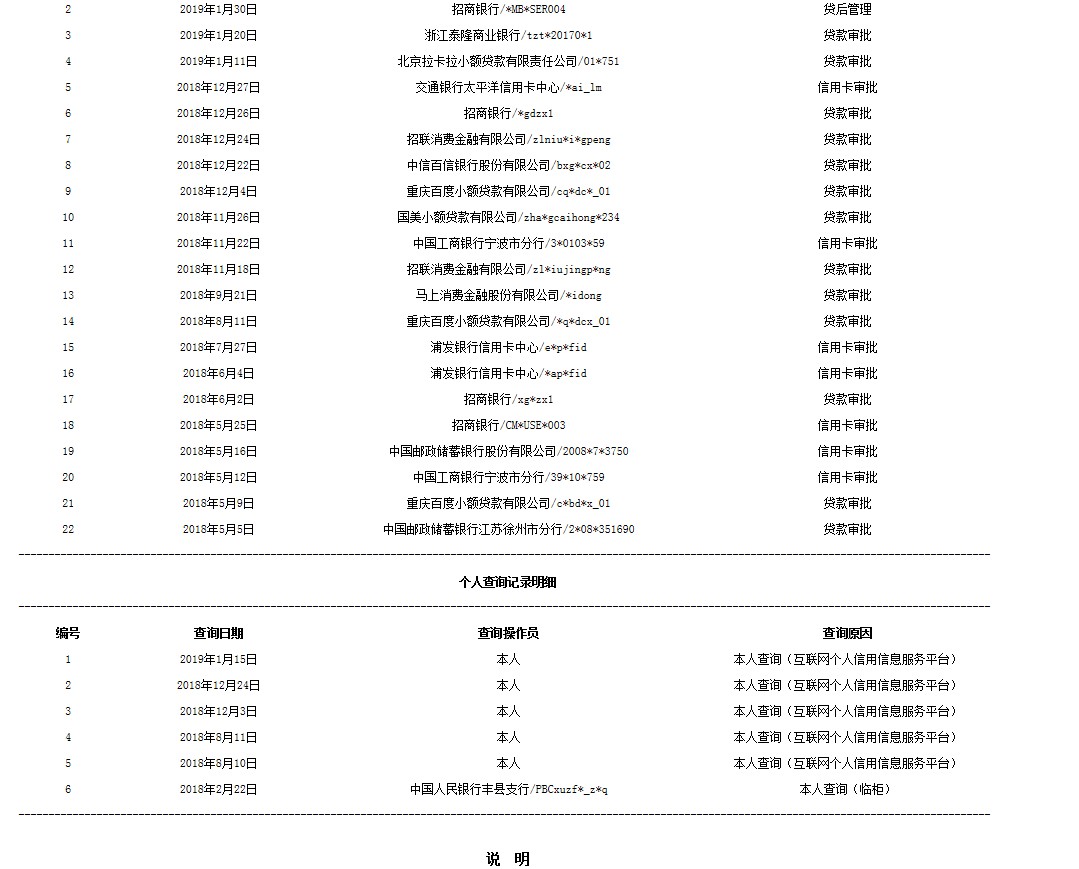 老哥们帮忙看下懂得来老哥们帮忙看下懂得来


48 / 作者:老哥稳下 / 