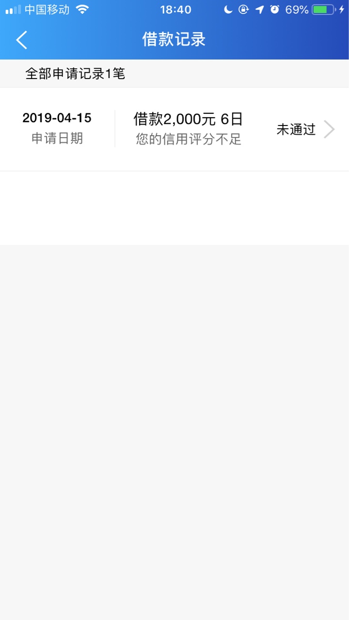 米奇钱包借到米奇钱包   借到


19 / 作者:林蜀黍 / 