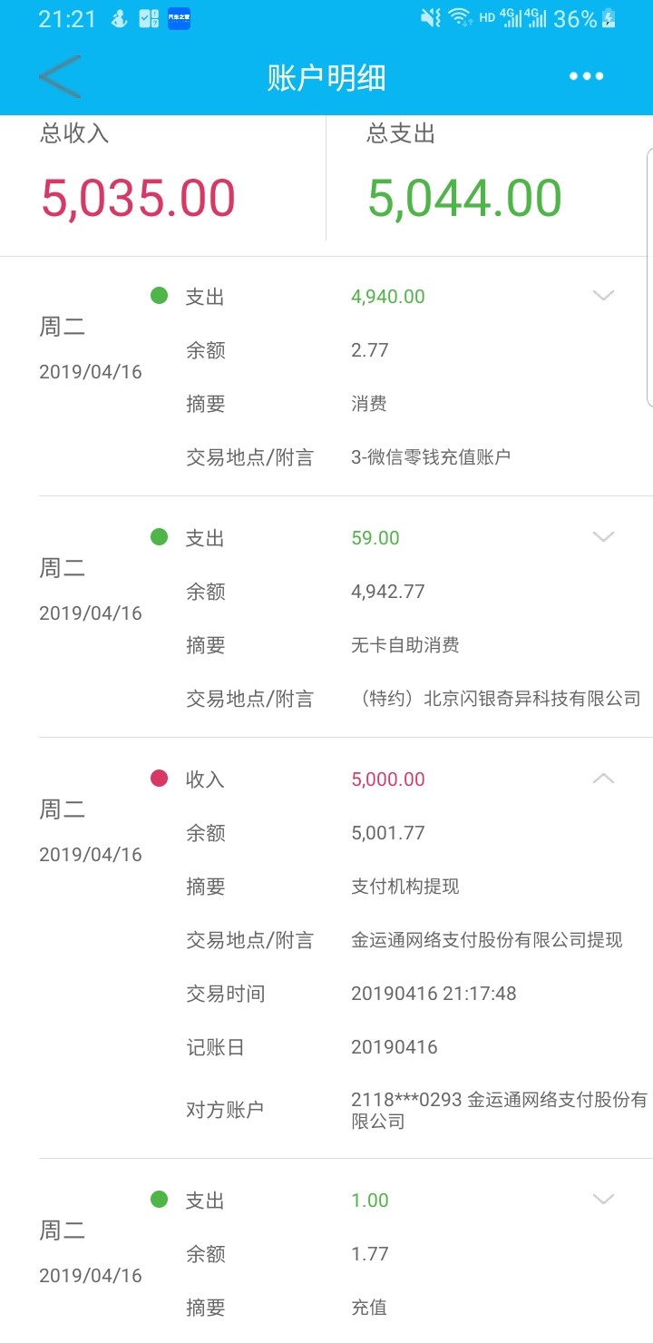 谁知道这个上不上征信闪银套路了我谁知道这个上不上征信 闪银套路了我半年 今61 / 作者:我想撸口子8 / 
