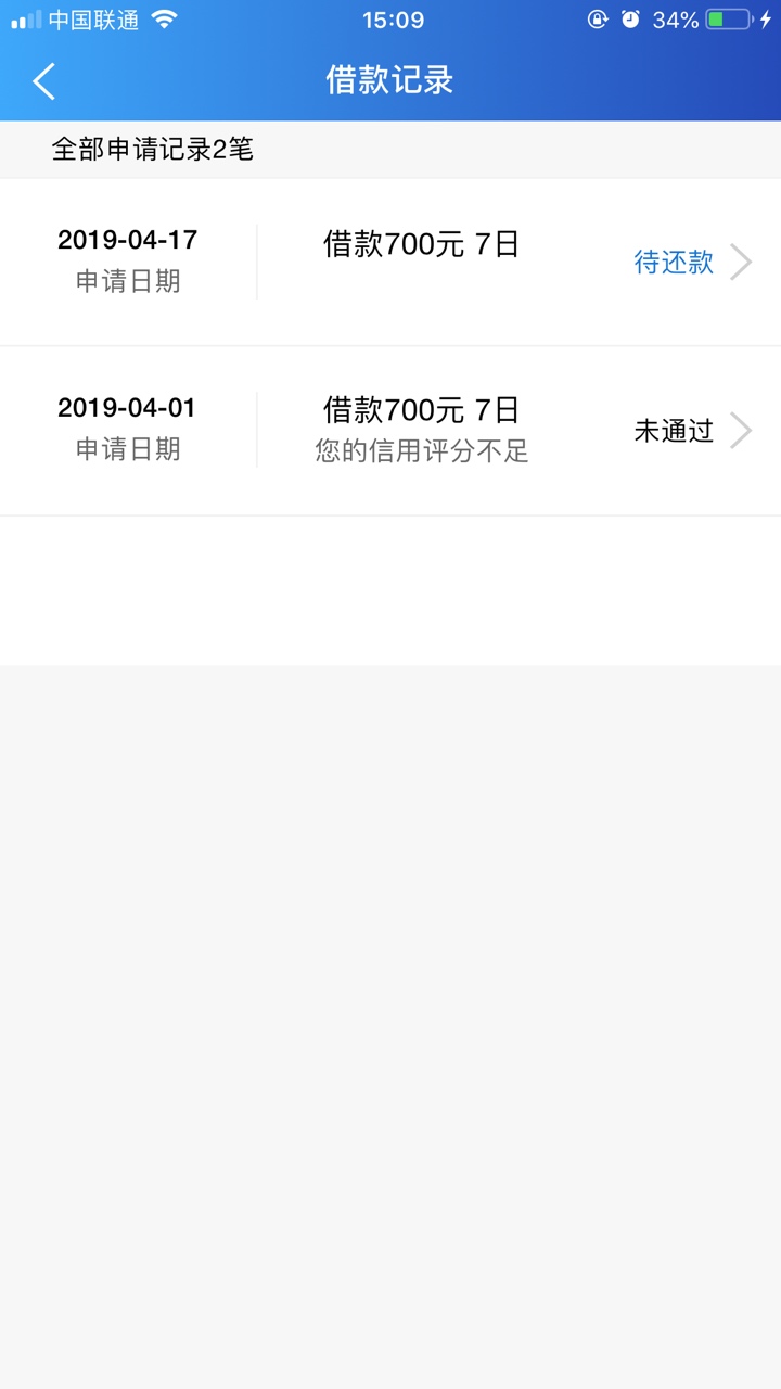 #新口子#小猪钱包应该不是新口子#新口子#小猪钱包 应该不是新口子了，各位老97 / 作者:Cnn. / 