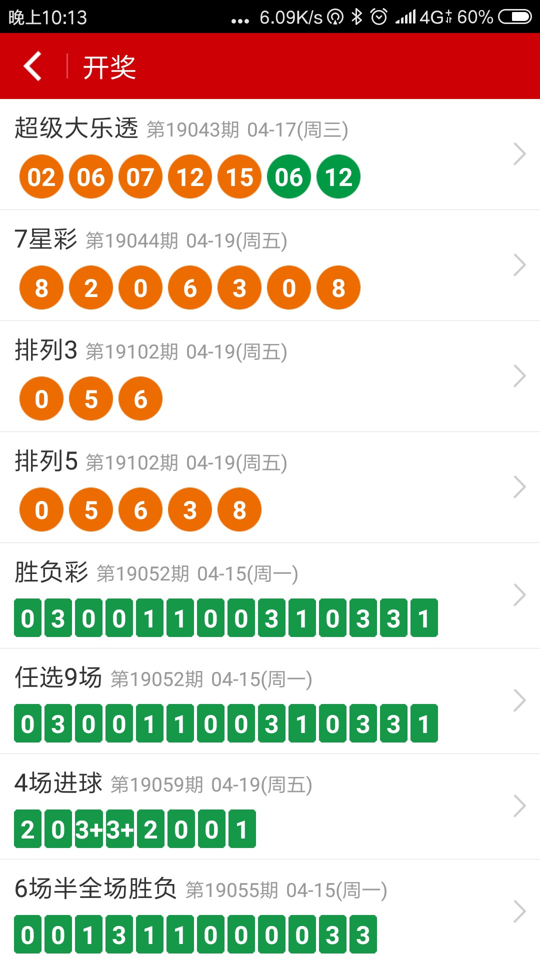 呜呜呜呜呜呜，十万就这样没了，就呜呜呜呜呜呜，十万就这样没了，就剩3700，10 / 作者:朝伟 / 