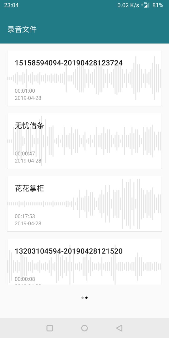 找了警察后还没有结果，要等，但是找了警察后还没有结果，要等，但是今天的g42 / 作者:傻子不傻 / 