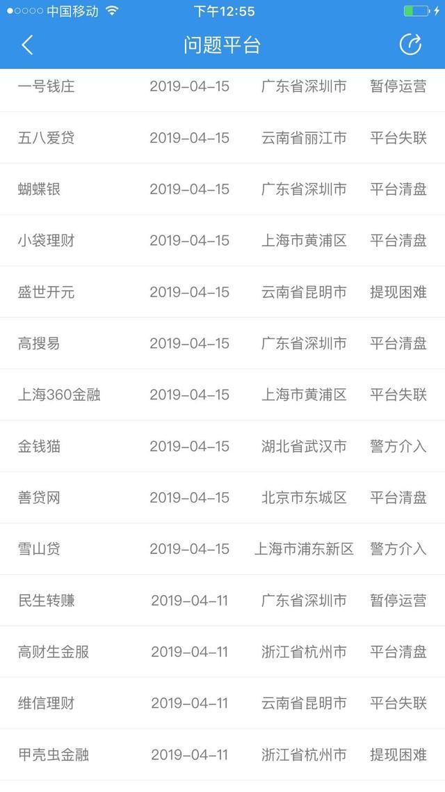 怪不得最近老是不下款{:沮丧:}怪不得最近老是不下款



66 / 作者:雪深惊鸿来 / 