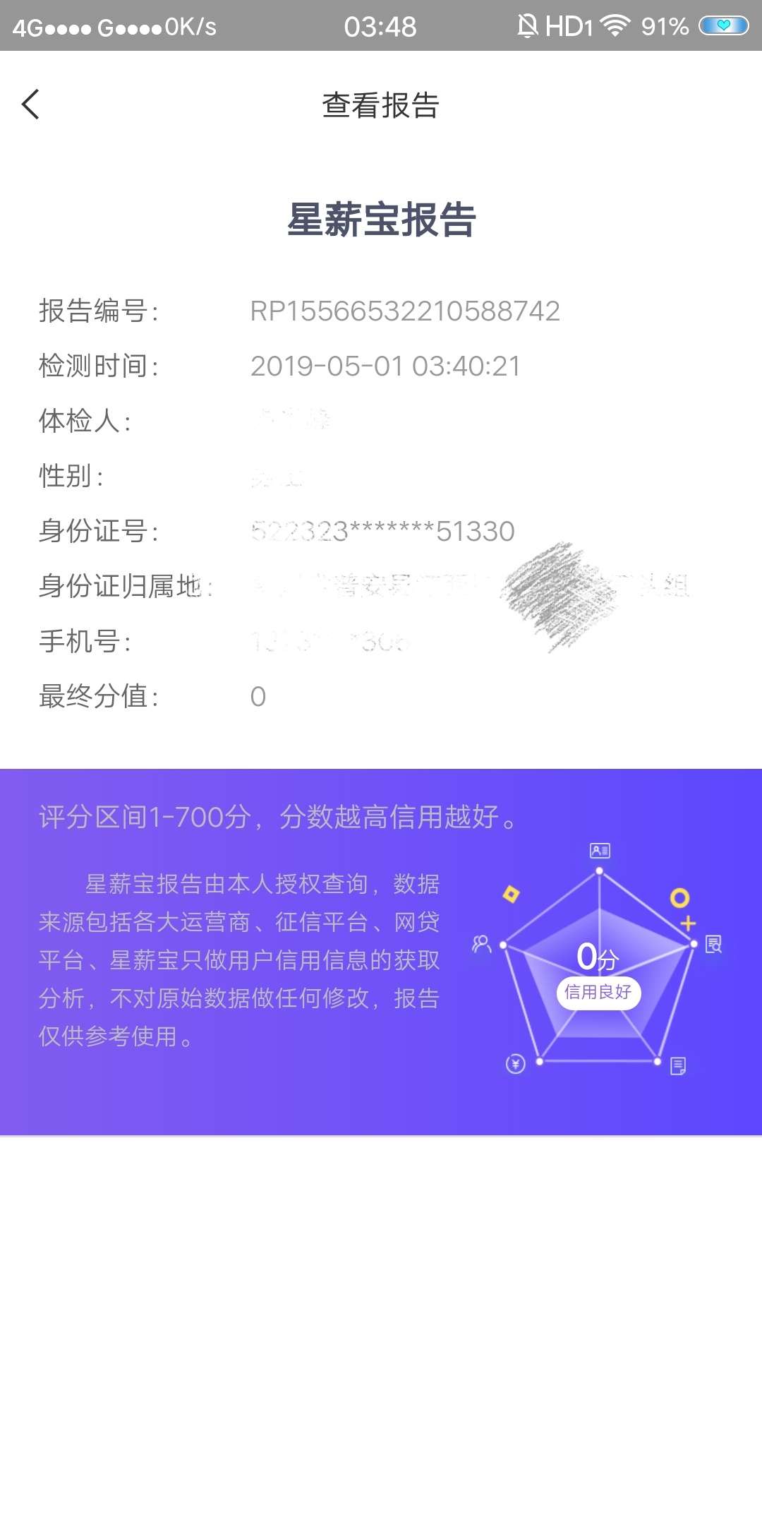 这是能过的意思？这是能过的意思？



48 / 作者:浅笑aa / 