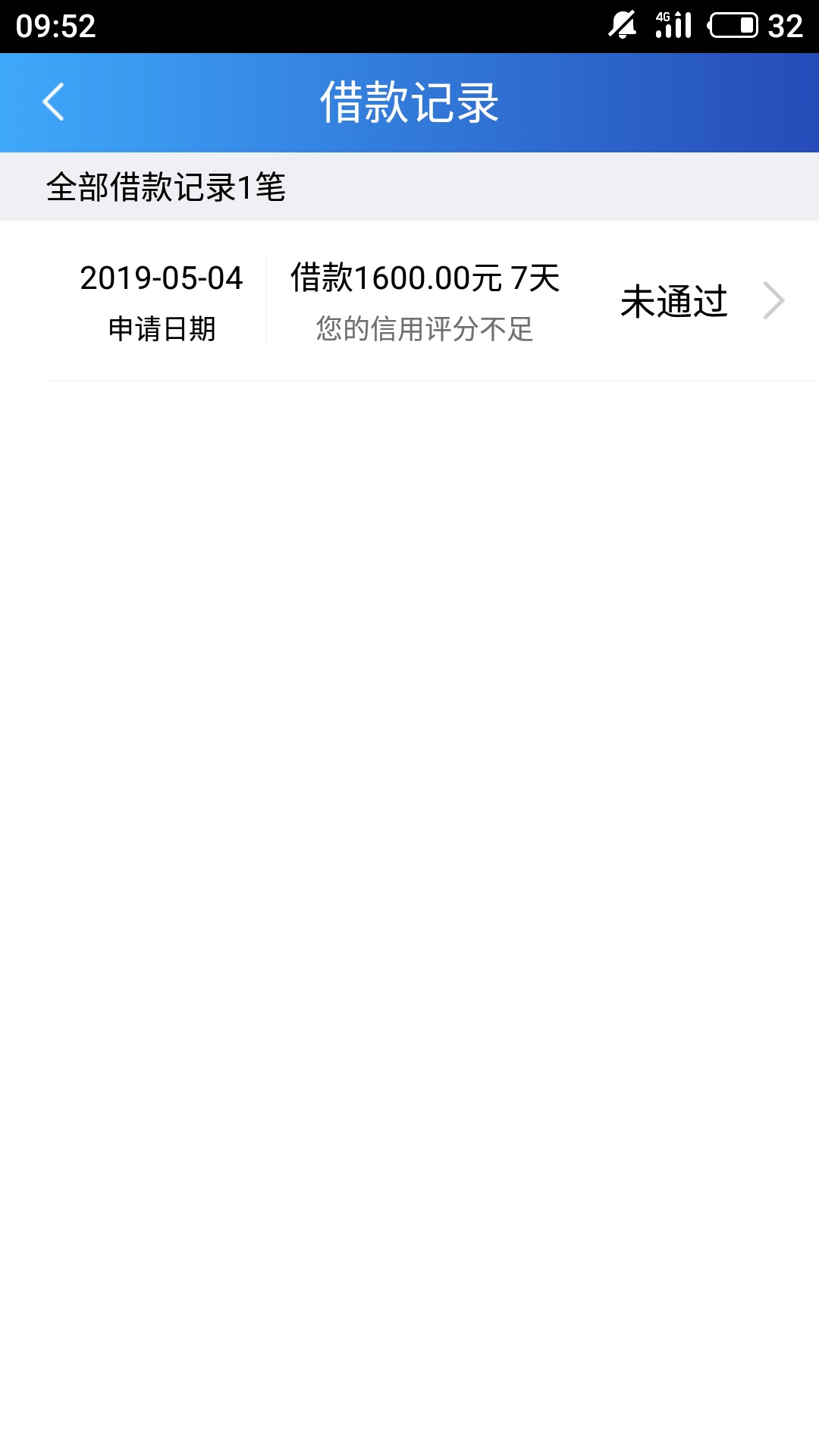 秒过。秒过。大早上。问下老哥有没秒过。秒过。大早上。问下老哥有没有同系列97 / 作者:进进出出一场空 / 