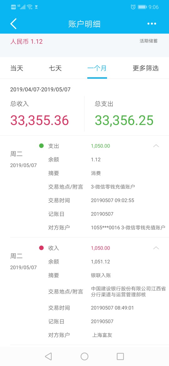 卧槽，开张了开张了，这几天跟的风卧槽，开张了开张了，这几天跟的风全部S，46 / 作者:西格玛 / 