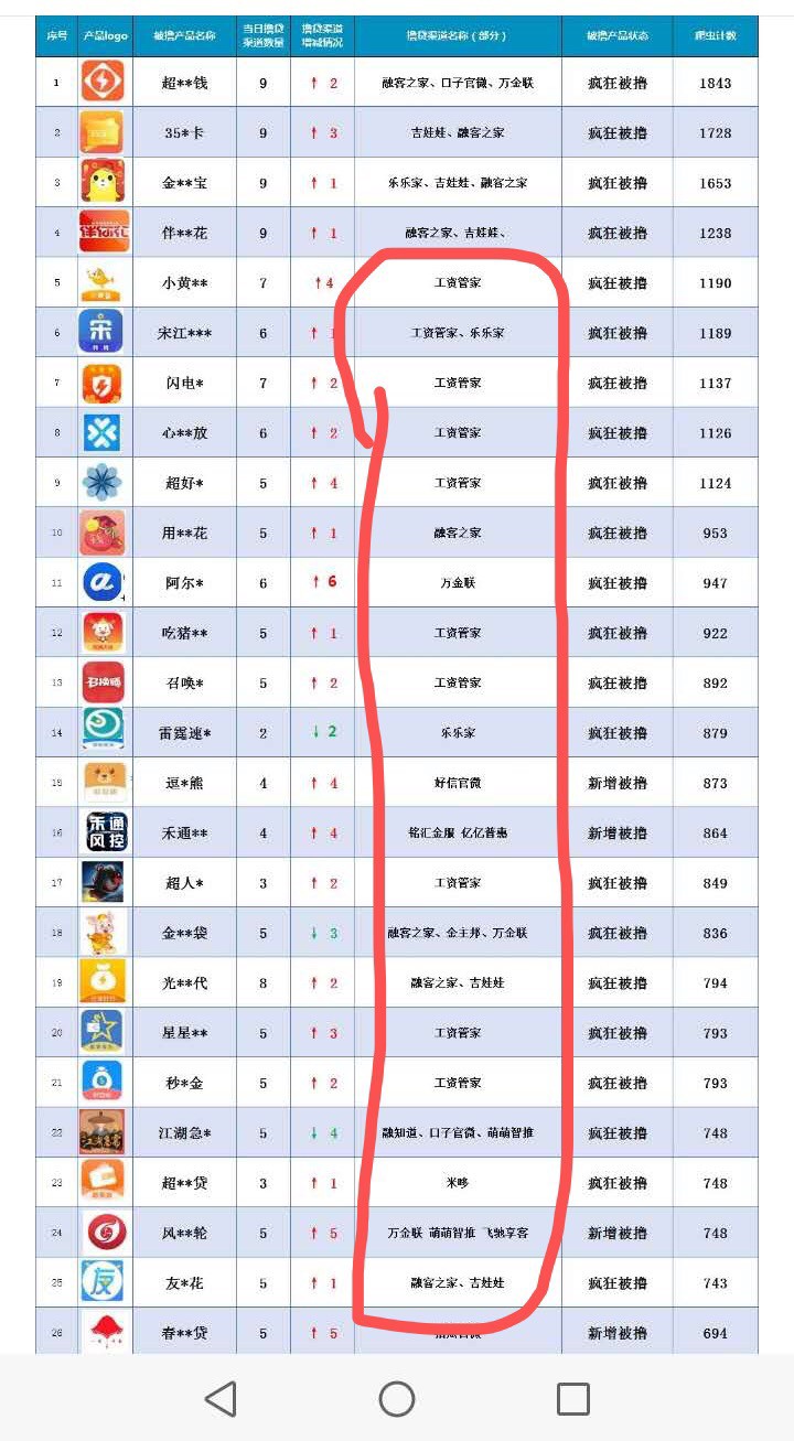 听说gp甲方要封杀**和O(∩_∩)听说gp甲方要封杀**和O(∩_∩)

51 / 作者:再失去一次A / 