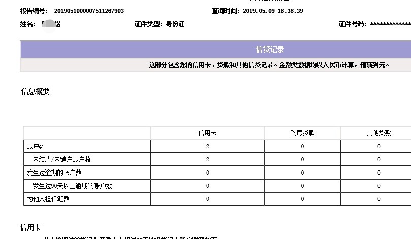 钱站到账2009，阴阳合同。实际钱站到账2009，阴阳合同。
实际借款2640，还款99 / 作者:大叔不撸 / 