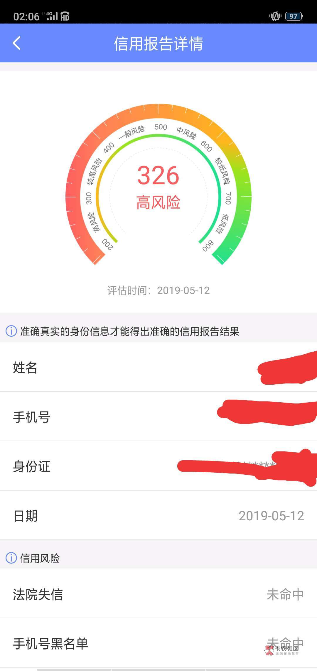 刚睡醒看到好多老哥都说O(∩_∩)西瓜金刚睡醒看到好多老哥都说有道西瓜金融注86 / 作者:上天派来逗b'么 / 刚睡醒看到好多老哥都说O(∩_∩)西瓜金刚睡醒看到好多老哥都说有道西瓜金融注86 / 作者:上天派来逗b'么 /