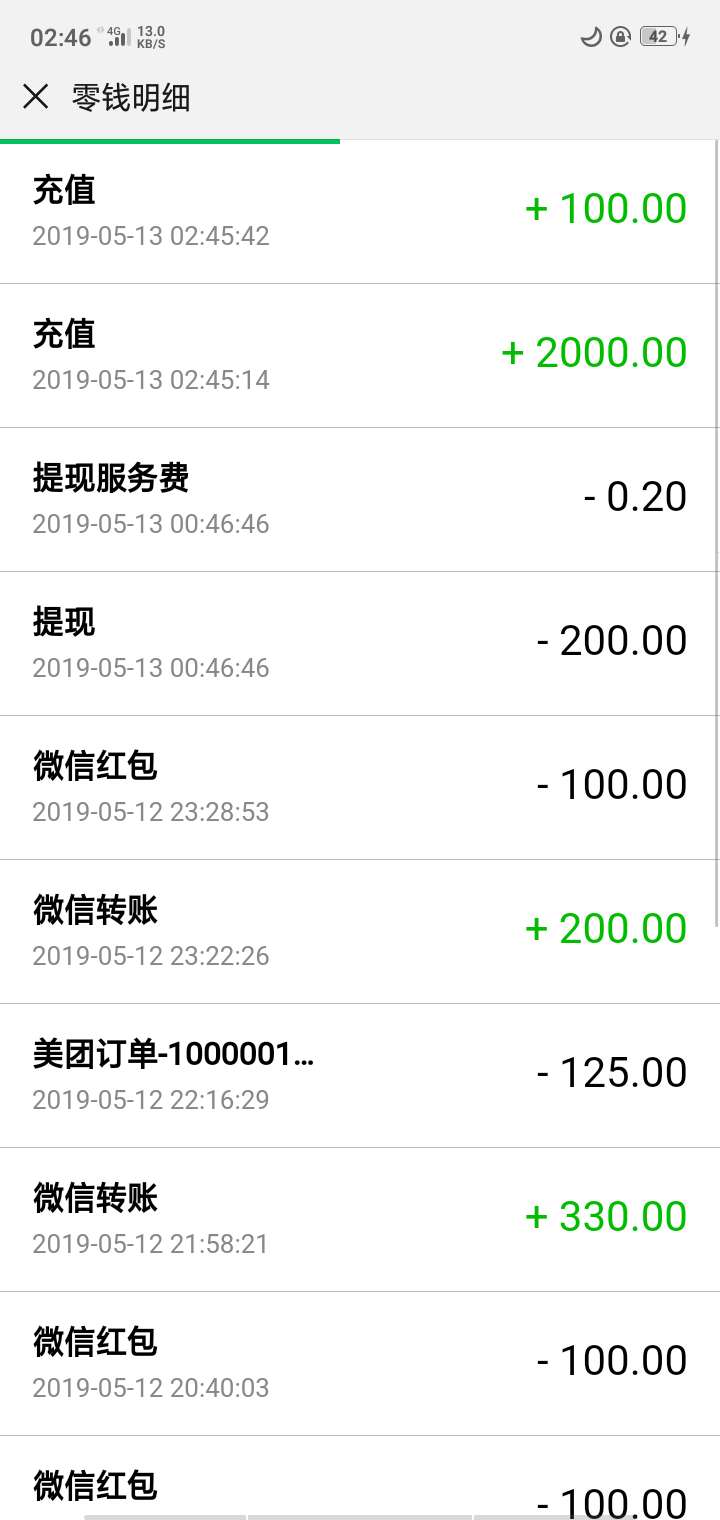 管理求加精！下午申请没秒拒就留着管理求加精！
下午申请    没秒拒就留着了34 / 作者:支付宝余额不足 / 