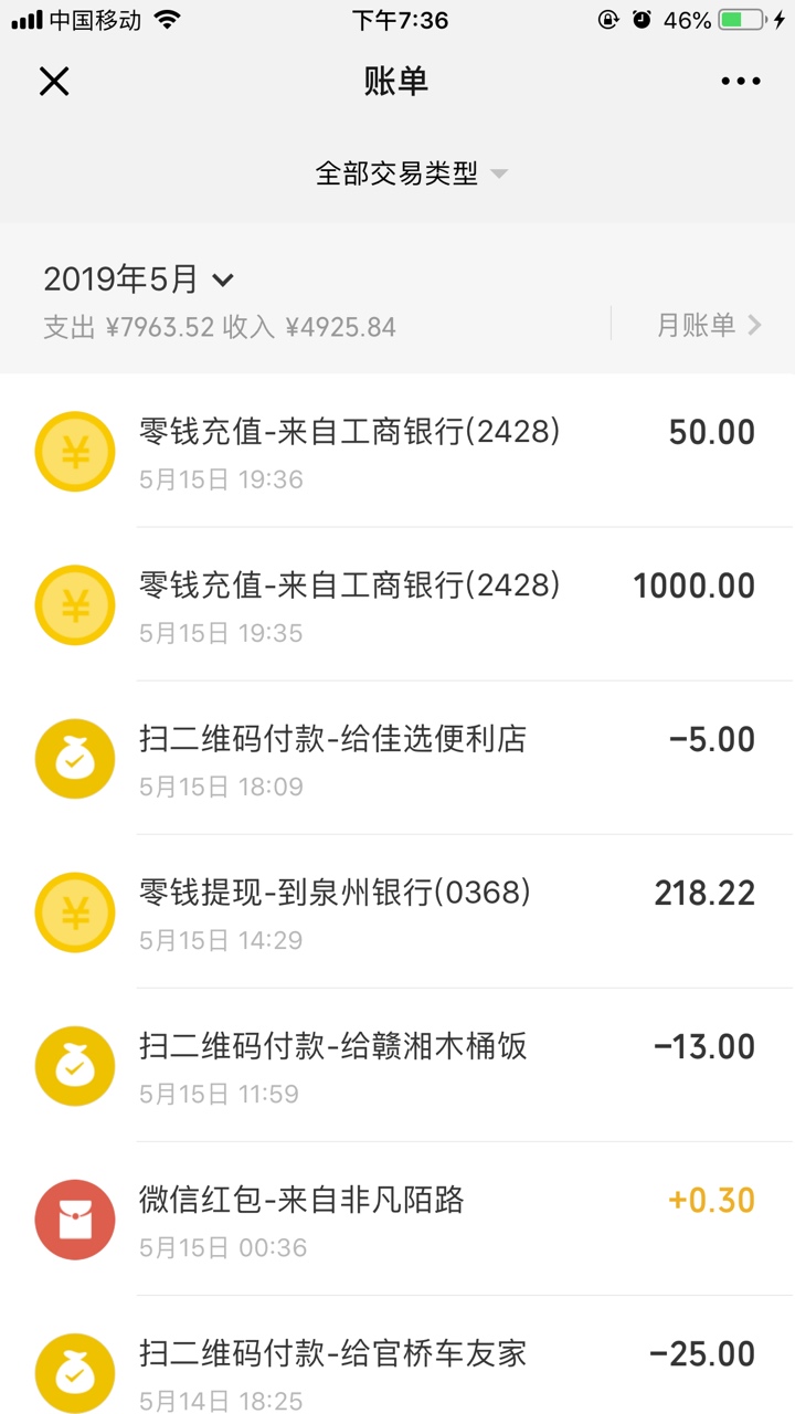 总算跟上一回水总算跟上一回水



94 / 作者:陈qf / 