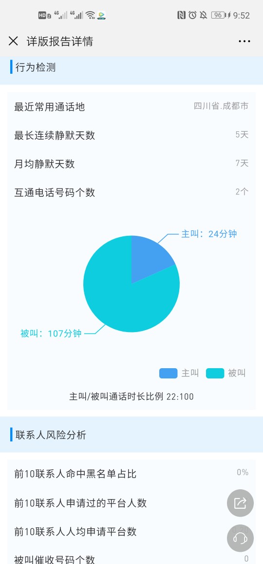 口子名（草莓钱包）简单借系列资质口子名（草莓钱包）
简单借系列
资质：比村16 / 作者:久了没登被删了 / 