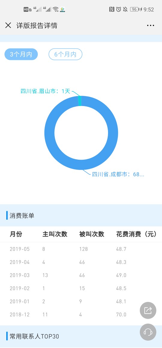 口子名（草莓钱包）简单借系列资质口子名（草莓钱包）
简单借系列
资质：比村86 / 作者:久了没登被删了 / 