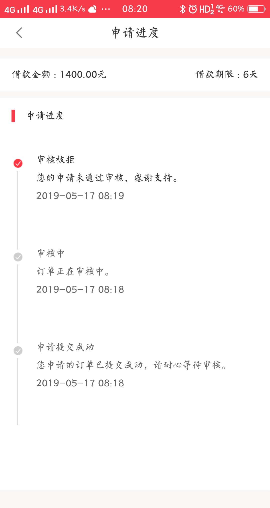 入口小七，口子51给你花，资质很入口小七，口子51给你花，资质很黑了，2分钟7 / 作者:wscq / 