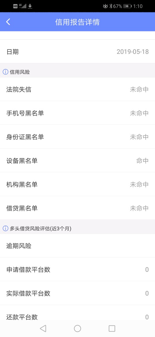 大神设备黑名单是什么意思？？？大神设备黑名单是什么意思？？？


71 / 作者:啦啦记录 / 