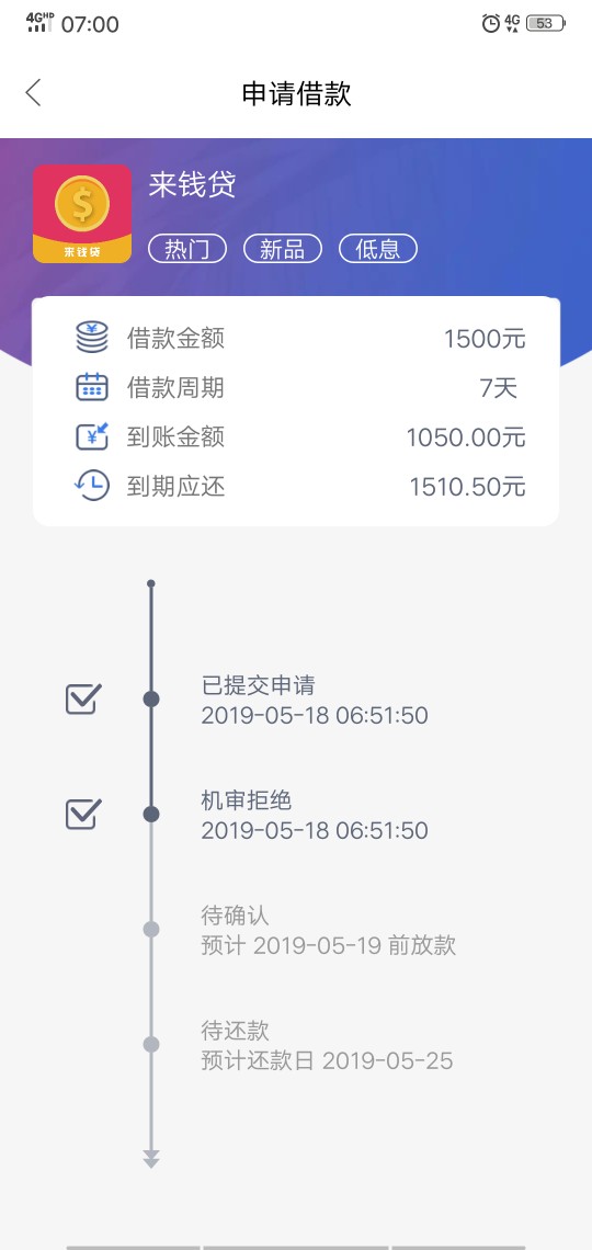 有希望吗之前这个系列都是秒拒现在有希望吗  之前这个系列都是秒拒    现在有94 / 作者:zxzx1 / 