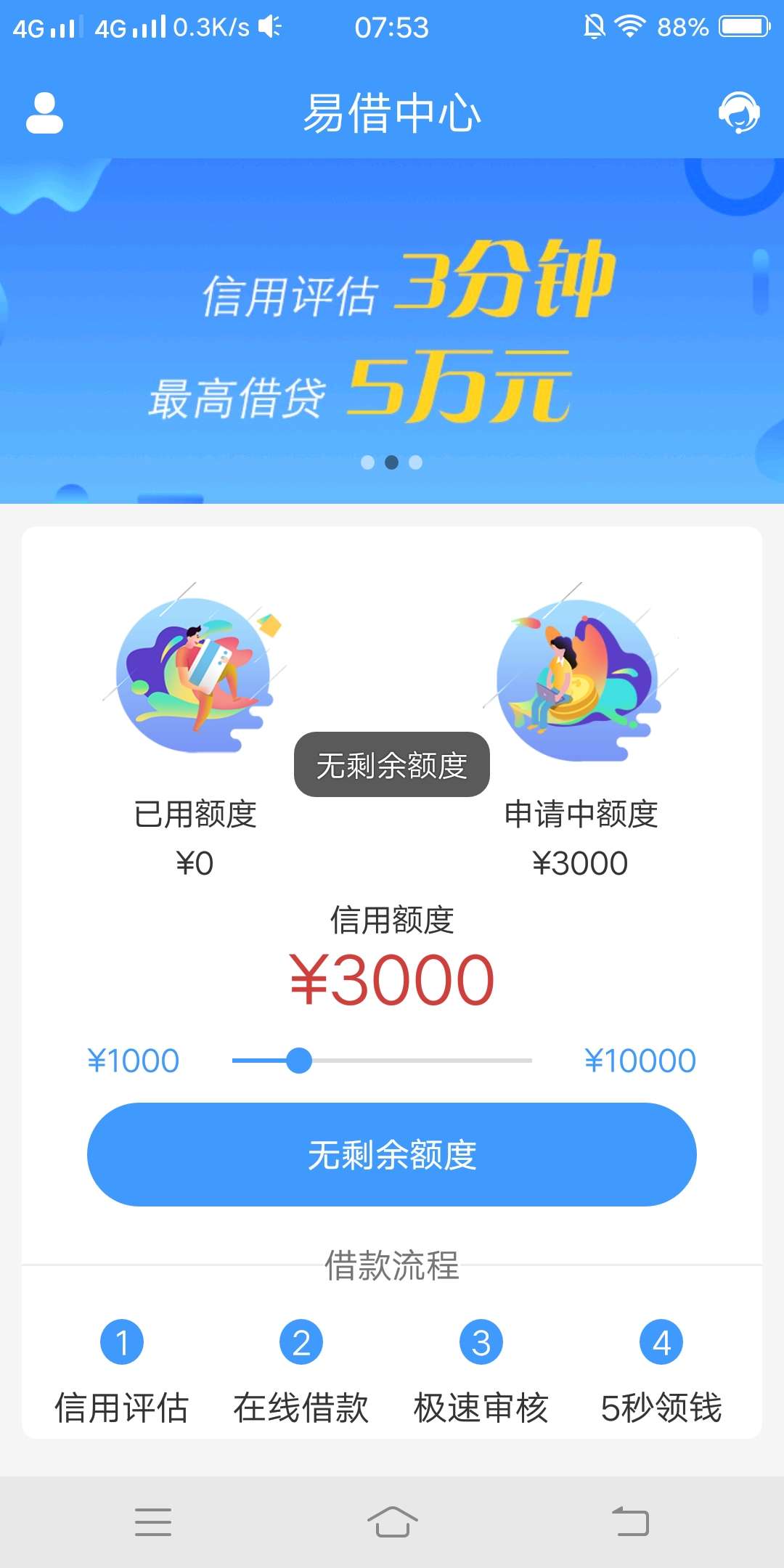 来说一下易借中心，很简单，认证完来说一下易借中心，很简单，认证完资料，资97 / 作者:撸死撸残撸废 / 