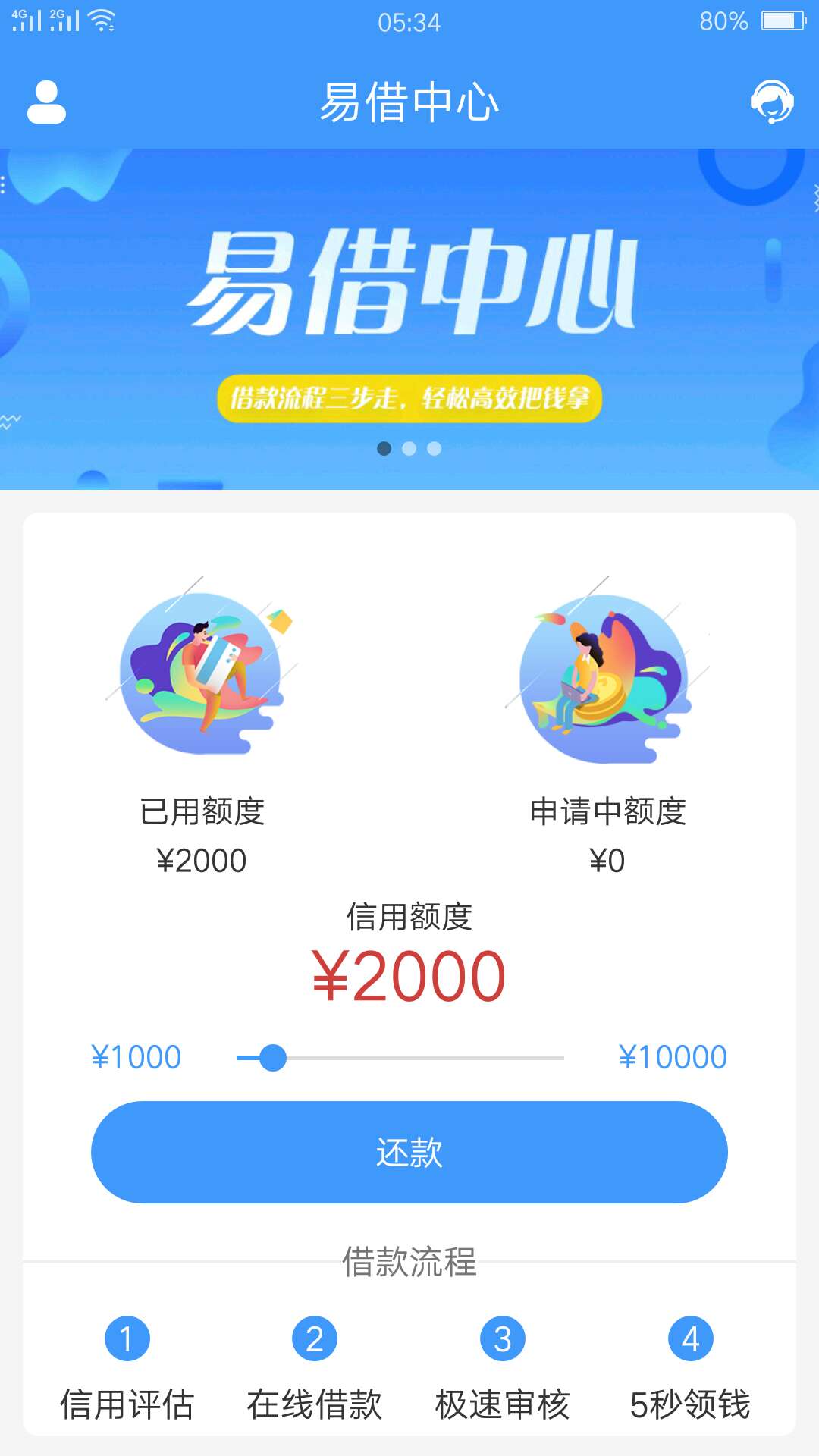 易借中心同系小钱包，注册入口乐乐易借中心同系小钱包，注册入口乐乐，过了易74 / 作者:撸无可撸的大黑 / 