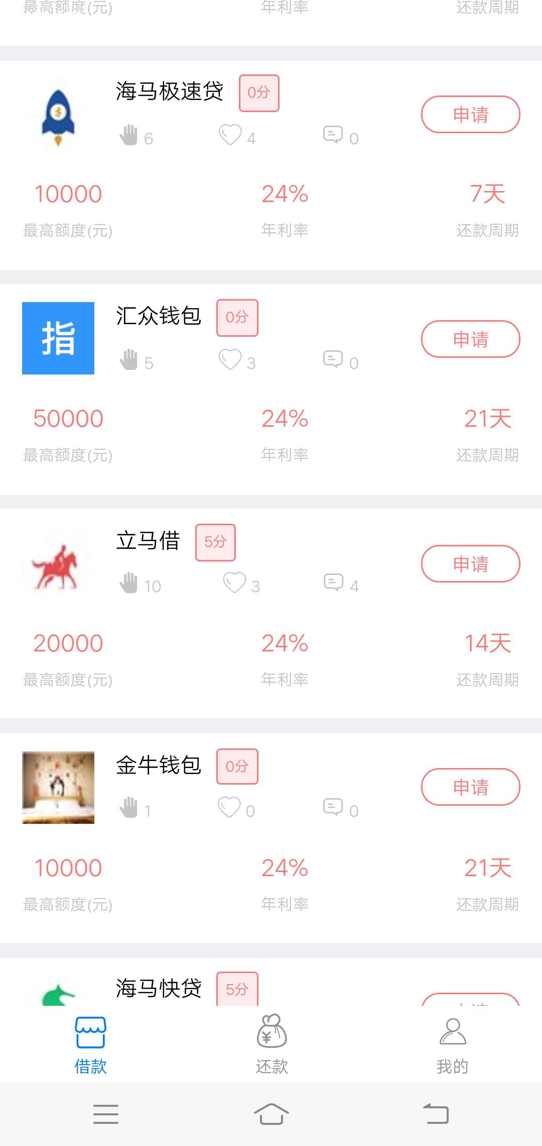 求30天，15天或者21天28天求30天，15天或者21天28天口子，只要我没下过的，只77 / 作者:你您 / 
