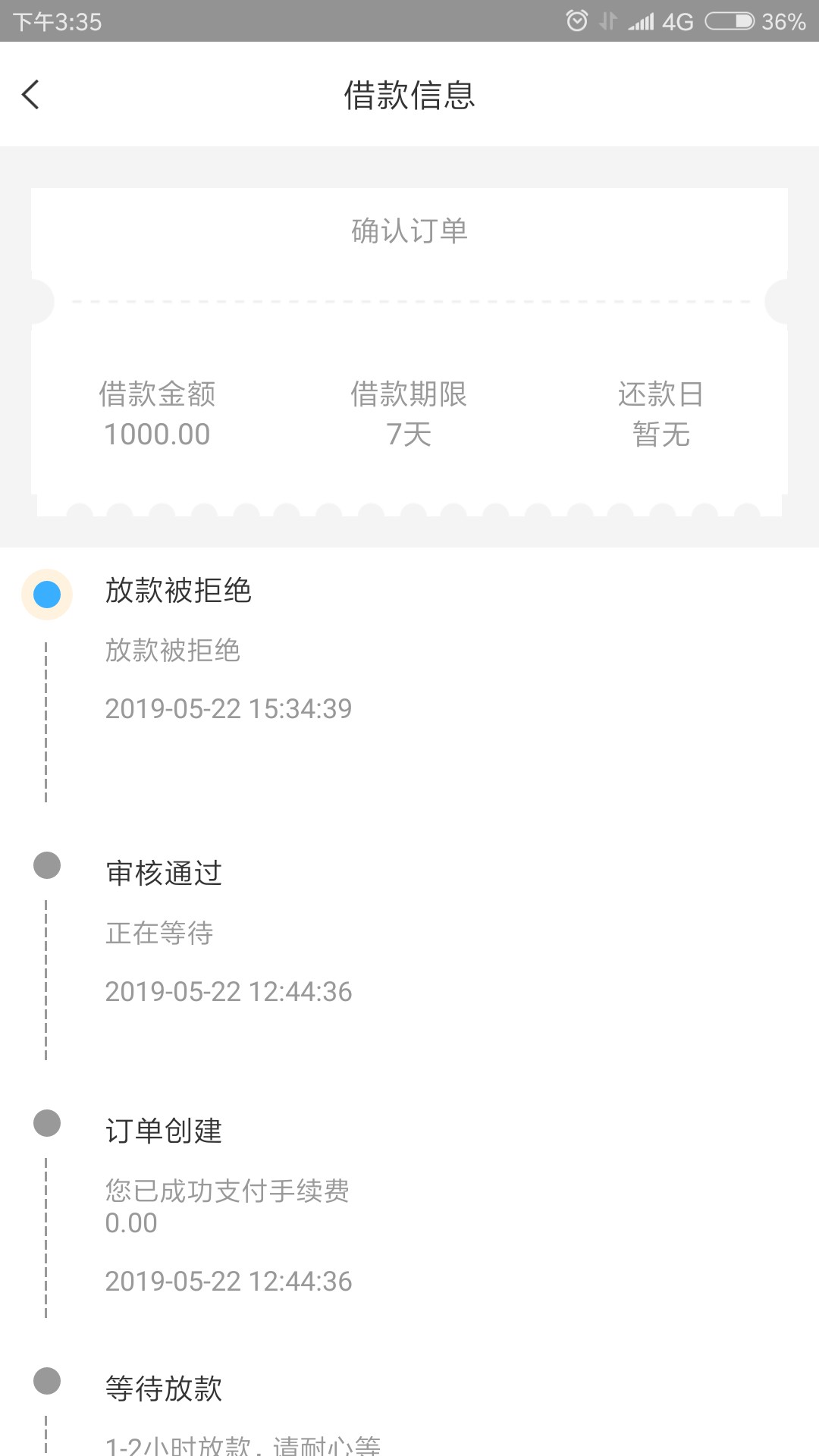 雷神11点放款。老哥们进来看看这雷神11点放款。老哥们进来看看这图有问题吗？62 / 作者:鹏鹏哥呦 / 