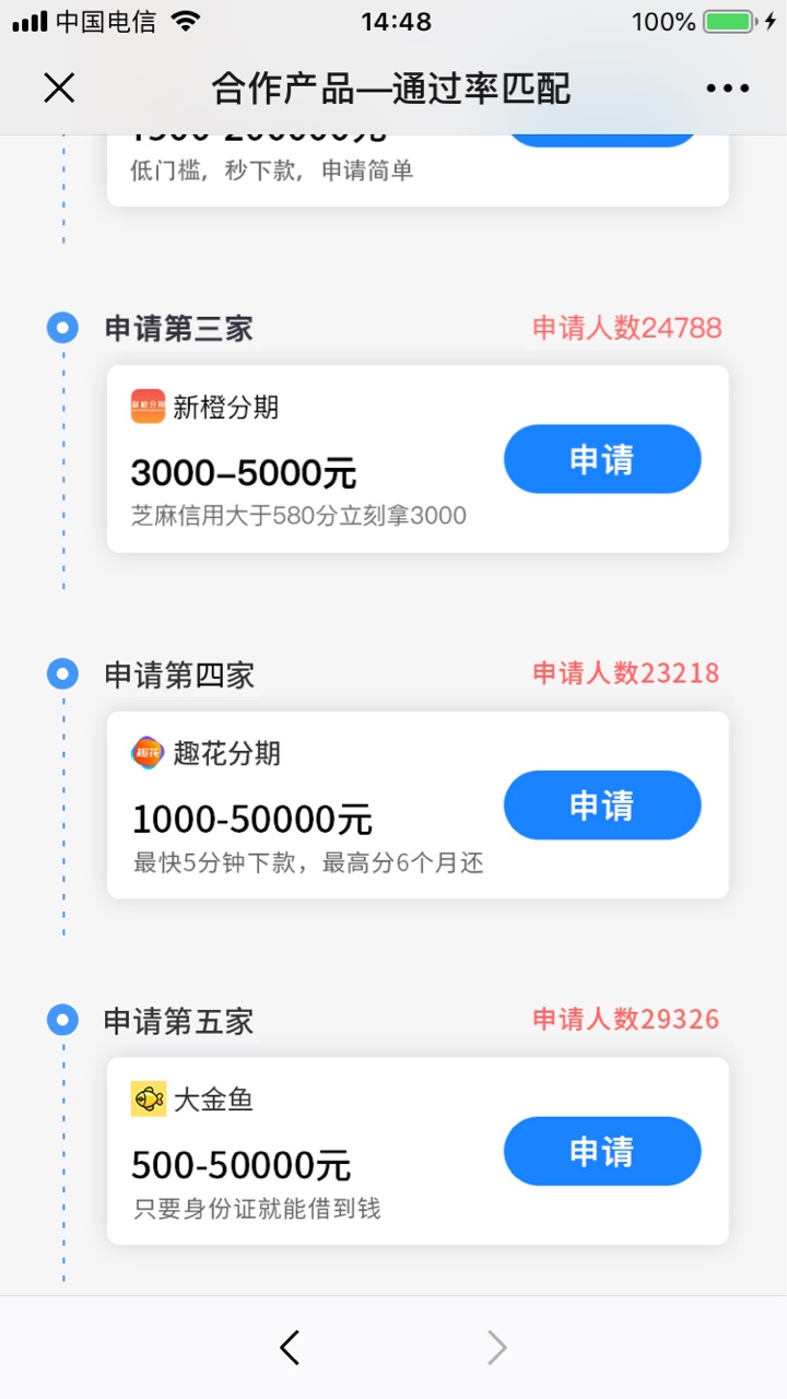 【口子推荐：小金渔】要求：常规的【口子推荐：小金渔】

要求：常规的几样，17 / 作者:蛋蛋de忧伤 / 