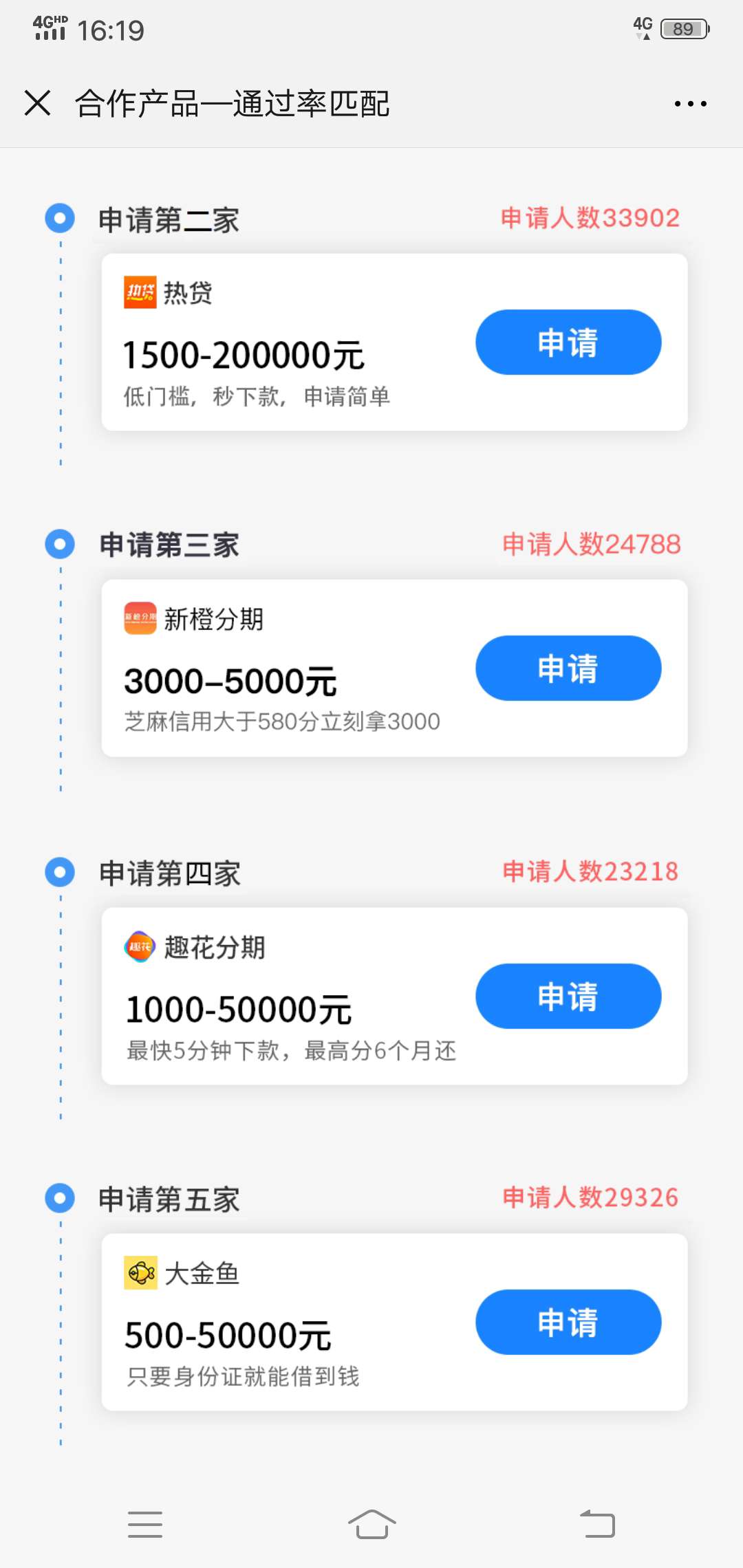 【口子推荐：小金渔】要求：常规的【口子推荐：小金渔】

要求：常规的几样，83 / 作者:蓝贤才 / 