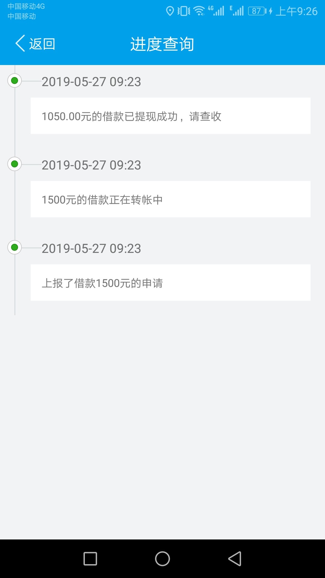 口子名称：撸阿撸入口贷贷乐资质黑口子名称：撸阿撸   入口贷贷乐    资质黑83 / 作者:有岸吗 / 