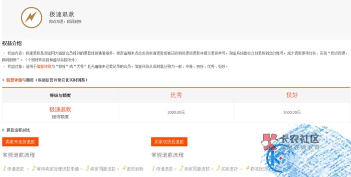 口子名称:淘宝极速退款申请入口:口子名称:淘宝极速退款
申请入口:登录【89 / 作者:非洲黑三年哥 / 口子名称:淘宝极速退款申请入口:口子名称:淘宝极速退款
申请入口:登录【89 / 作者:非洲黑三年哥 /