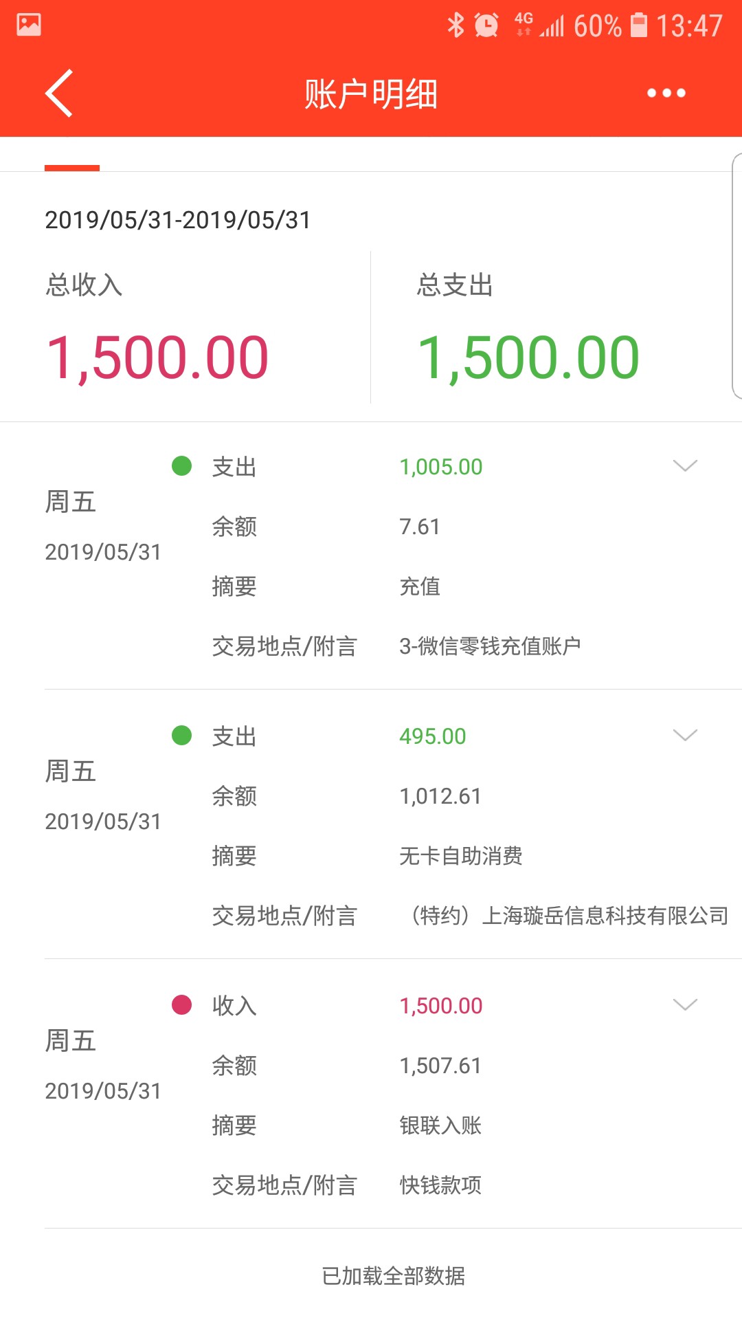 下了金茶杯的可以再去下花多多跟备下了金茶杯的可以再去下花多多跟备用金，两44 / 作者:我得老天爷 / 