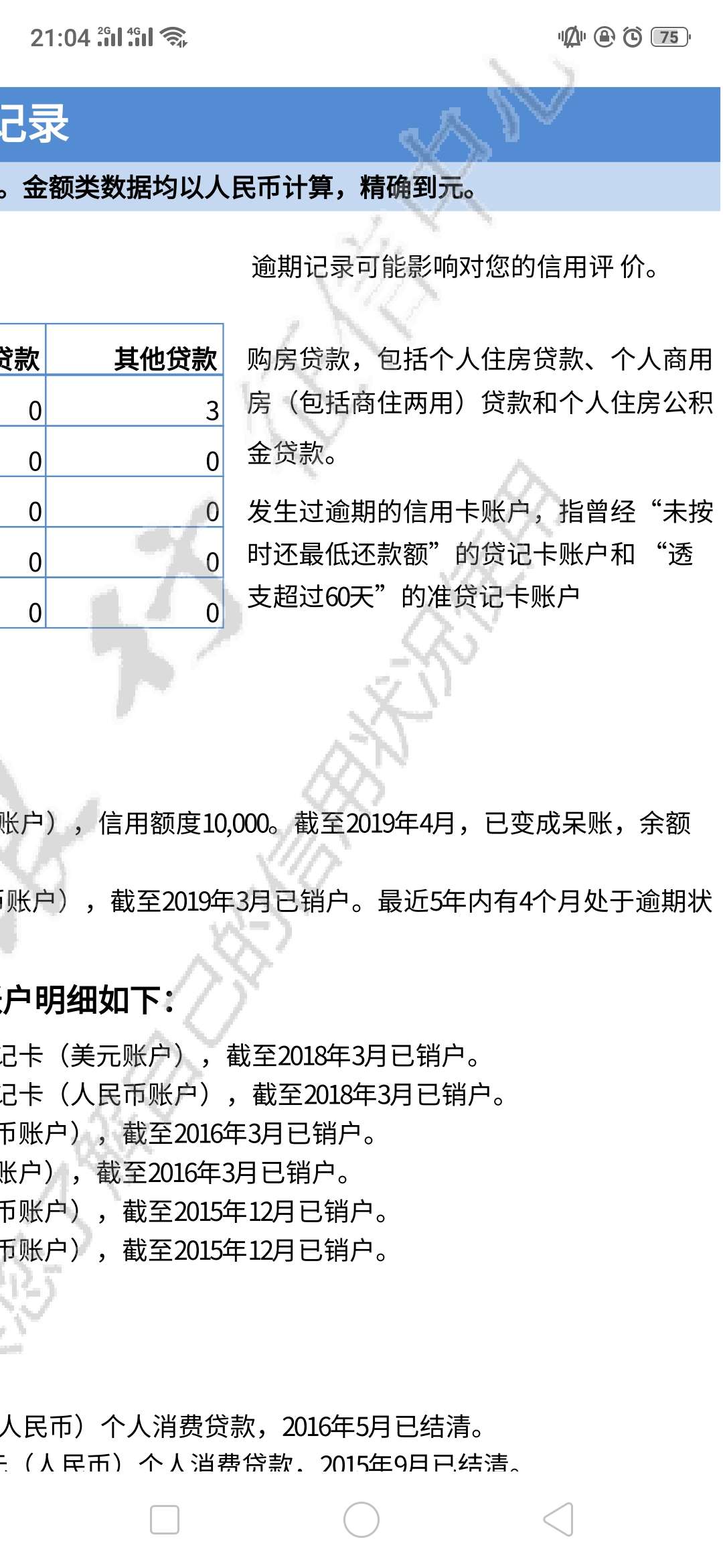 XYK，呆账了……XYK，呆账了……

75 / 作者:大忍成佛 / 