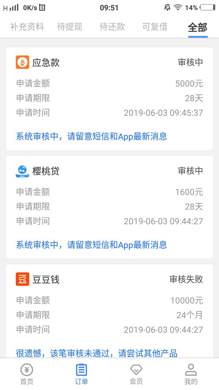 求怀孕啊，下了就再也不借了求怀孕啊，下了就再也不借了

47 / 作者:17641204046 / 
