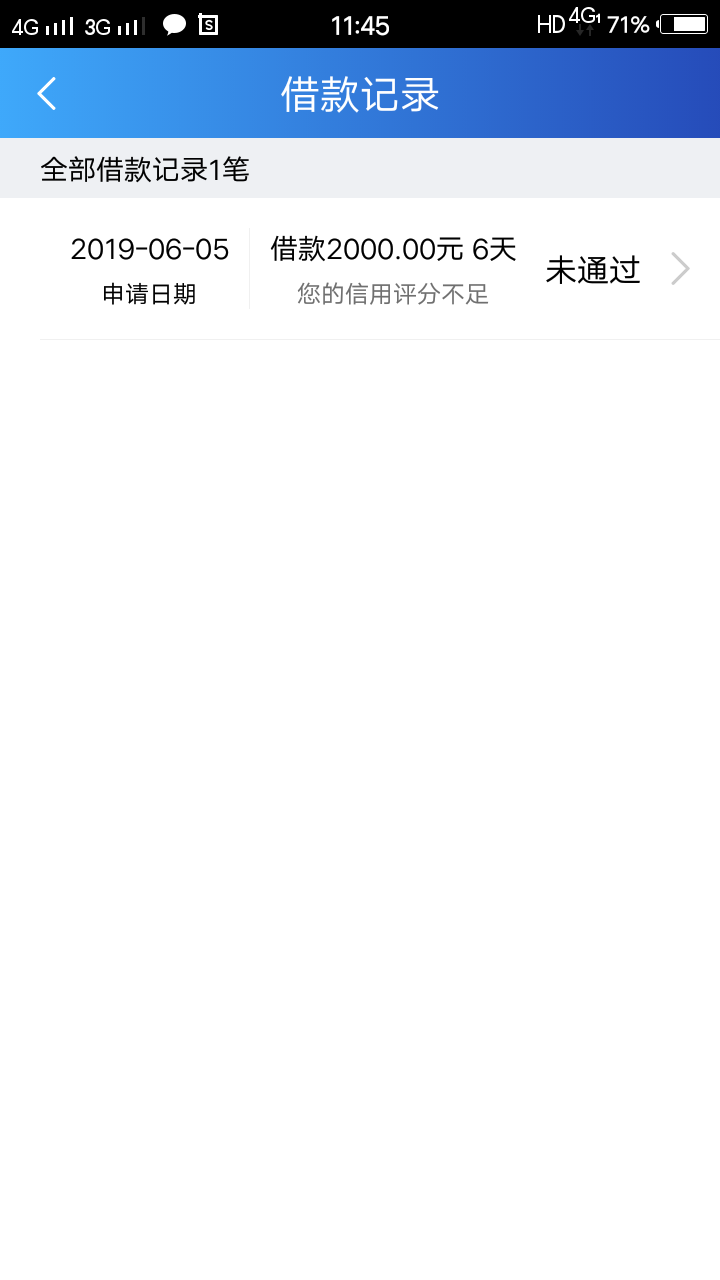 假日花有水，提交秒回访，就说审核假日花有水，提交秒回访，就说审核通过了，96 / 作者:任晓宇 / 