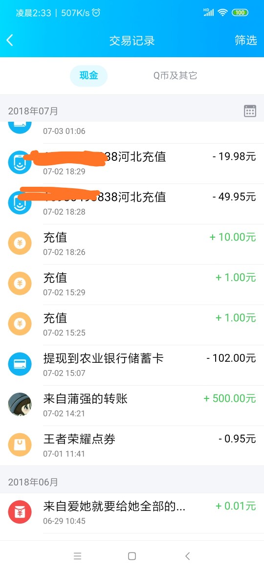 莫名的心痛。以前在一个群里撸网贷莫名的心痛。以前在一个群里撸网贷的认识的97 / 作者:小。姐姐 / 