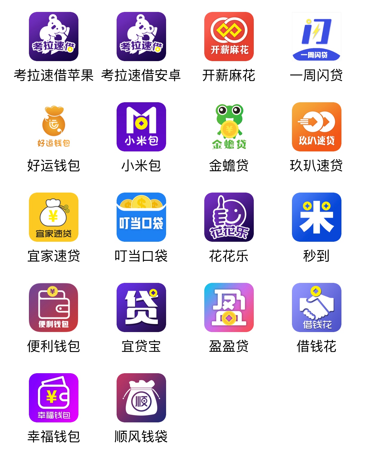 一周闪贷，花花乐，金蟾蜍，金猪钱一周闪贷，花花乐，金蟾蜍，金猪钱袋 一周86 / 作者:阿波罗318 / 