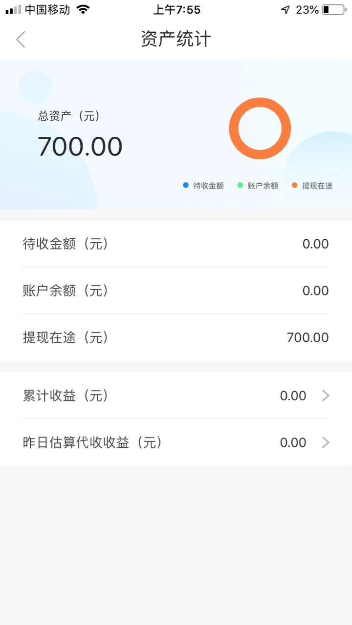 葫芦贷到账~百万老哥没到的别急。葫芦贷到账~百万老哥没到的别急。厦门银行放98 / 作者:佛山撸神 / 