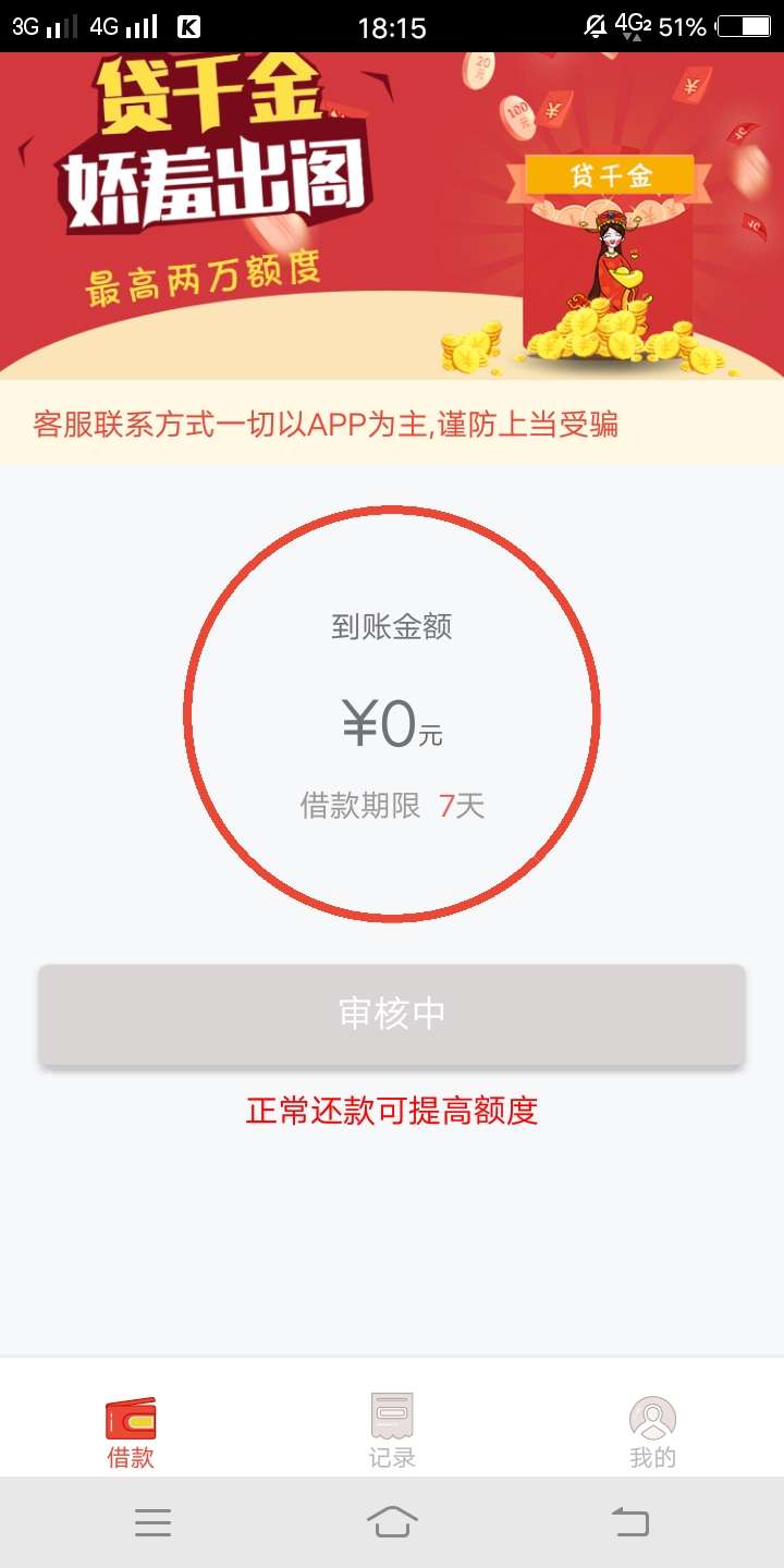 今天第二炮，贷千金，提交到下款1今天第二炮，贷千金，提交到下款10分钟左右30 / 作者:张吉福 / 