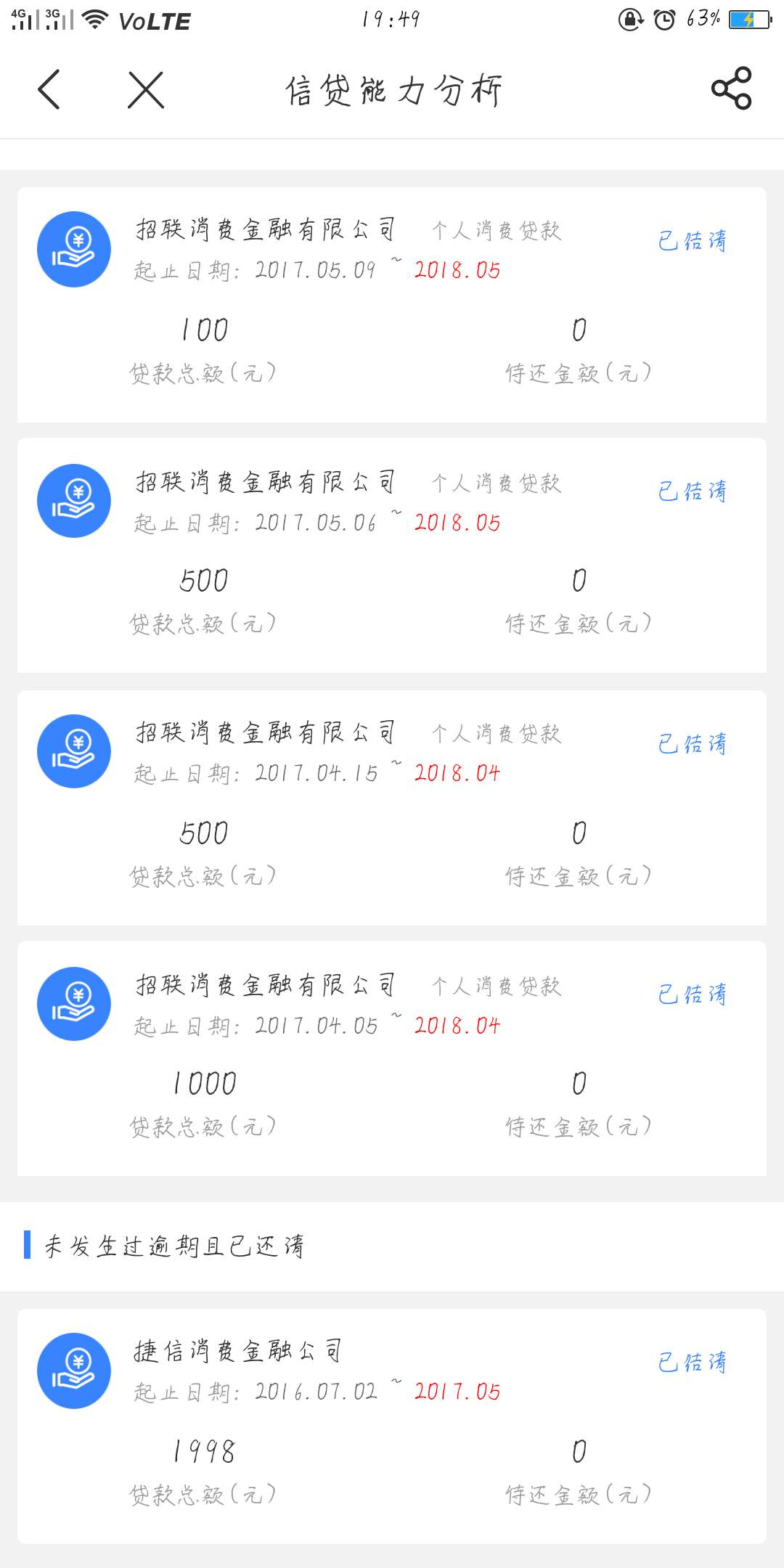 这征信没救了吧？借呗逾期上了，放这征信没救了吧？借呗逾期上了，放款是招联64 / 作者:退咯哦我读 / 