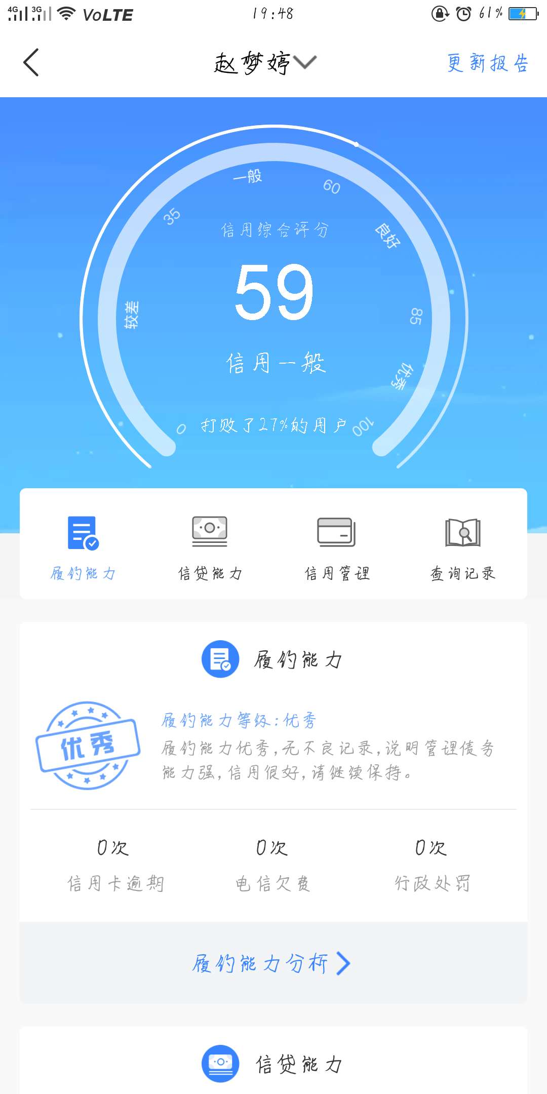 这征信没救了吧？借呗逾期上了，放这征信没救了吧？借呗逾期上了，放款是招联6 / 作者:退咯哦我读 / 