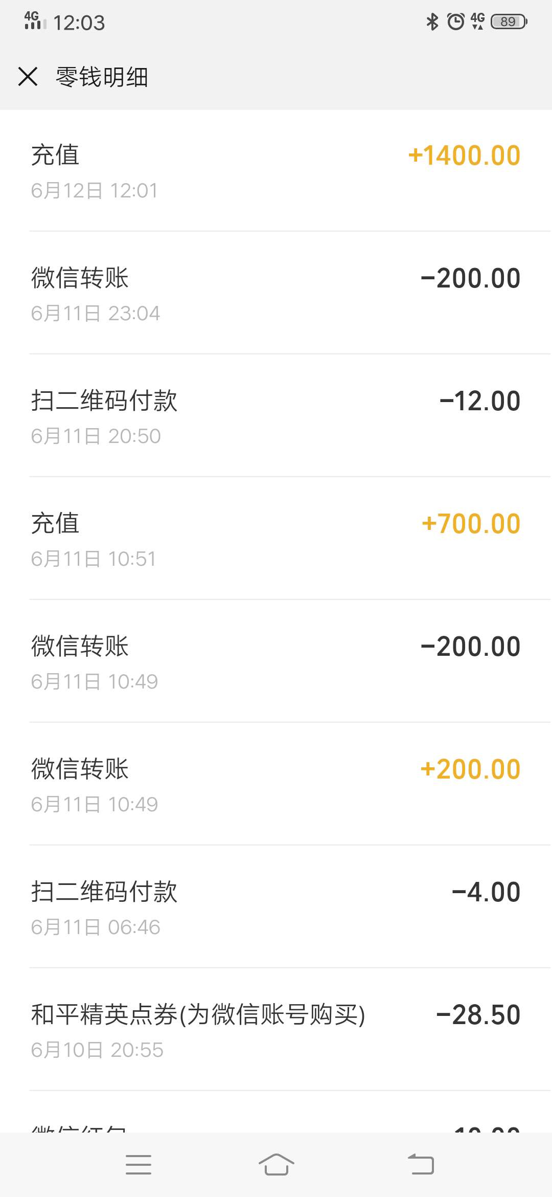 口子:随意花入口:薪贷→随意花（口子:随意花
入口:薪贷→随意花（免下载）
资72 / 作者:猪儿虫cc / 