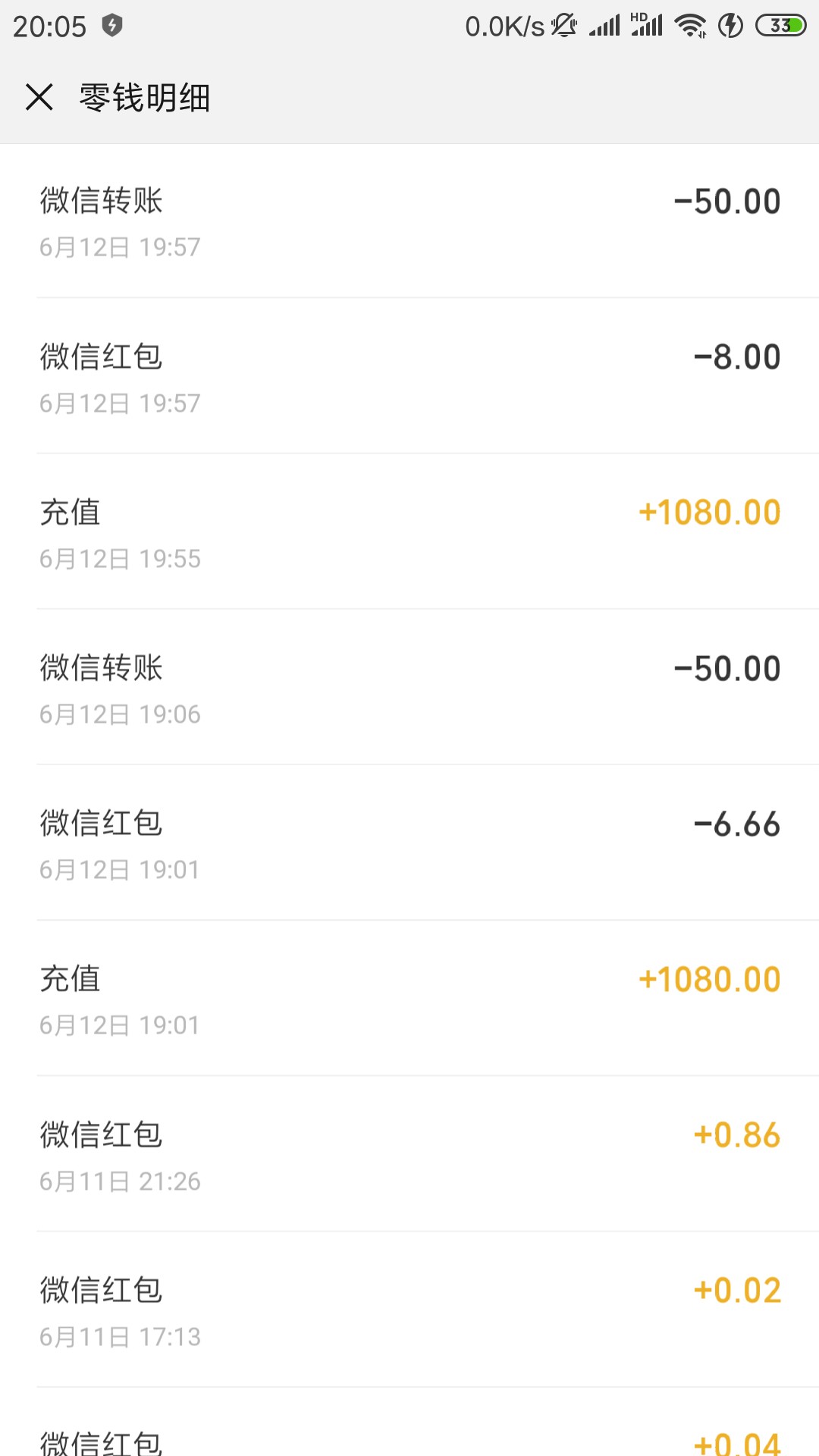 老**呗，天***同系，老 呗，天天 借 呗同系59 / 作者:zhong135789 / 