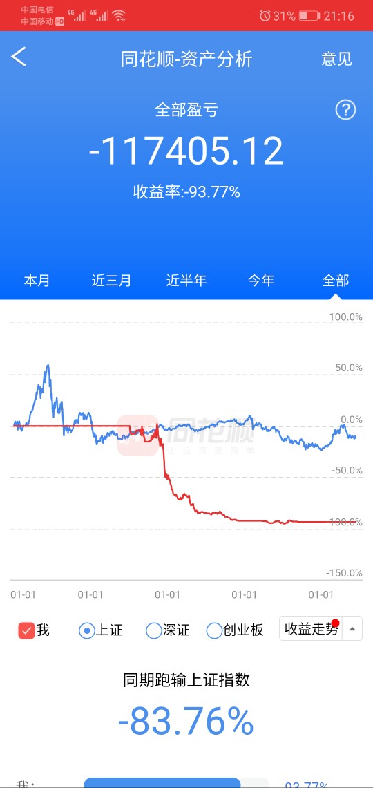 今后的路不知道该如何走，我是个农今后的路不知道该如何走，我是个农村人，大23 / 作者:wp451868035 / 
