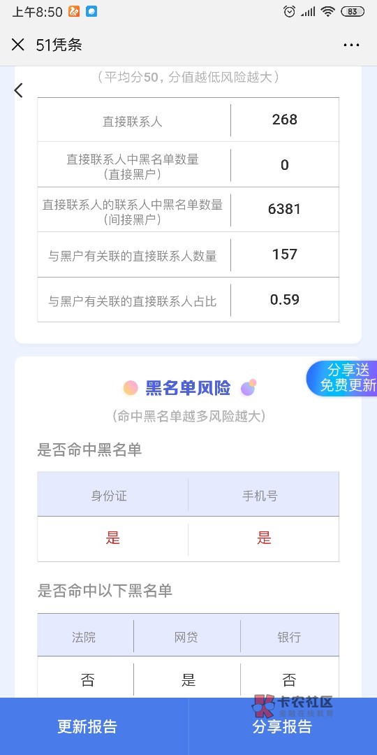 有感:来卡农圈子大概一年半了,以有感:
来卡农圈子大概一年半了,以前不怎76 / 作者:子龙丶 / 有感:来卡农圈子大概一年半了,以有感:
来卡农圈子大概一年半了,以前不怎76 / 作者:子龙丶 /