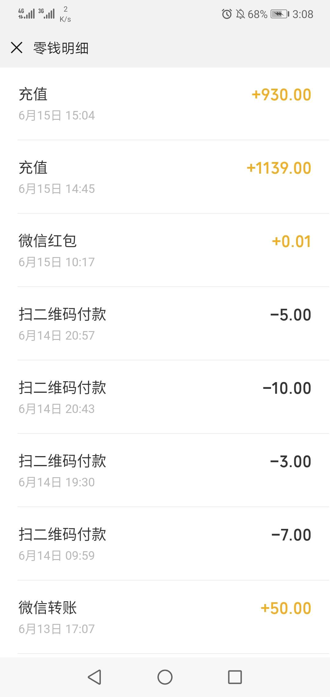 多谢老哥分享申请秒打款哈哈哈鸡冻多谢老哥分享 申请秒打款 哈哈哈鸡冻鸡冻61 / 作者:mmnnnnmmm / 